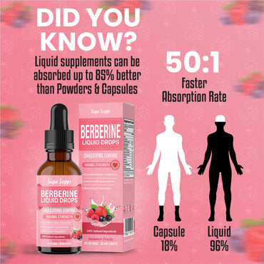 Berberine Liquid Drops - 60ml | Berberine Supplement 1500mg High Strength for Cholesterol Support | Natural Cholesterol Lowering Supplements | Aids Blood Sugar Balance - Summer Fruits Flavour
