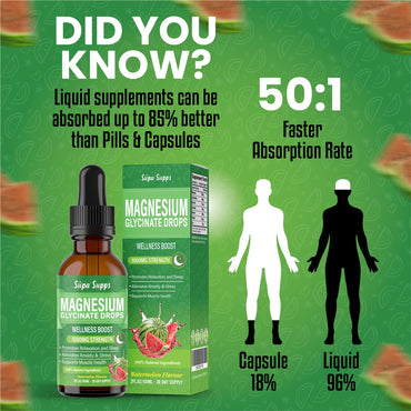 Magnesium Glycinate Liquid 1000MG – Liquid Magnesium Glycinate Drops with Trace Minerals – High Absorption, Supports Sleep, Relaxation, Nerve & Muscle Function – Watermelon Flavour Supplement 60ml