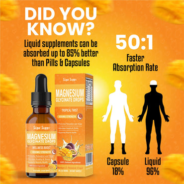 Magnesium Glycinate Liquid 1000MG – Liquid Magnesium Glycinate Drops with Trace Minerals – High Absorption, Supports Sleep, Relaxation, Nerve & Muscle Function – Mango & Passion Fruit Supplement 60ml