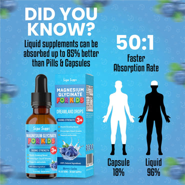 Magnesium Glycinate for Kids 30ml – Berry Calm Flavour | Gentle Liquid Formula to Support Rest and Relaxation | Easy-to-Use Dropper | Magnesium Sleep Drops | Supplement for Kids Sleep- Baby & Toddlers