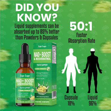 NAD+ Boost Liquid Drops 60ml | NAD Supplements UK, Resveratrol | Supports Energy, Focus & Cellular Health | Fast-Absorbing Liquid, Easy to Use, NAD Plus | Elderflower Flavour - 1 Month Supply