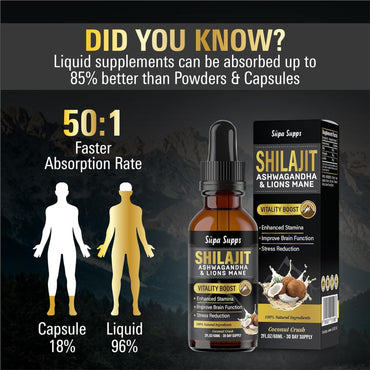 Shilajit, Ashwagandha, Lions Mane Liquid Drops - 60ml Coconut Flavour - Testosterone Booster for Energy, Focus & Vitality - Ashwagandha & Lions Mane Supplement for Men - Natural Shilajit Complex