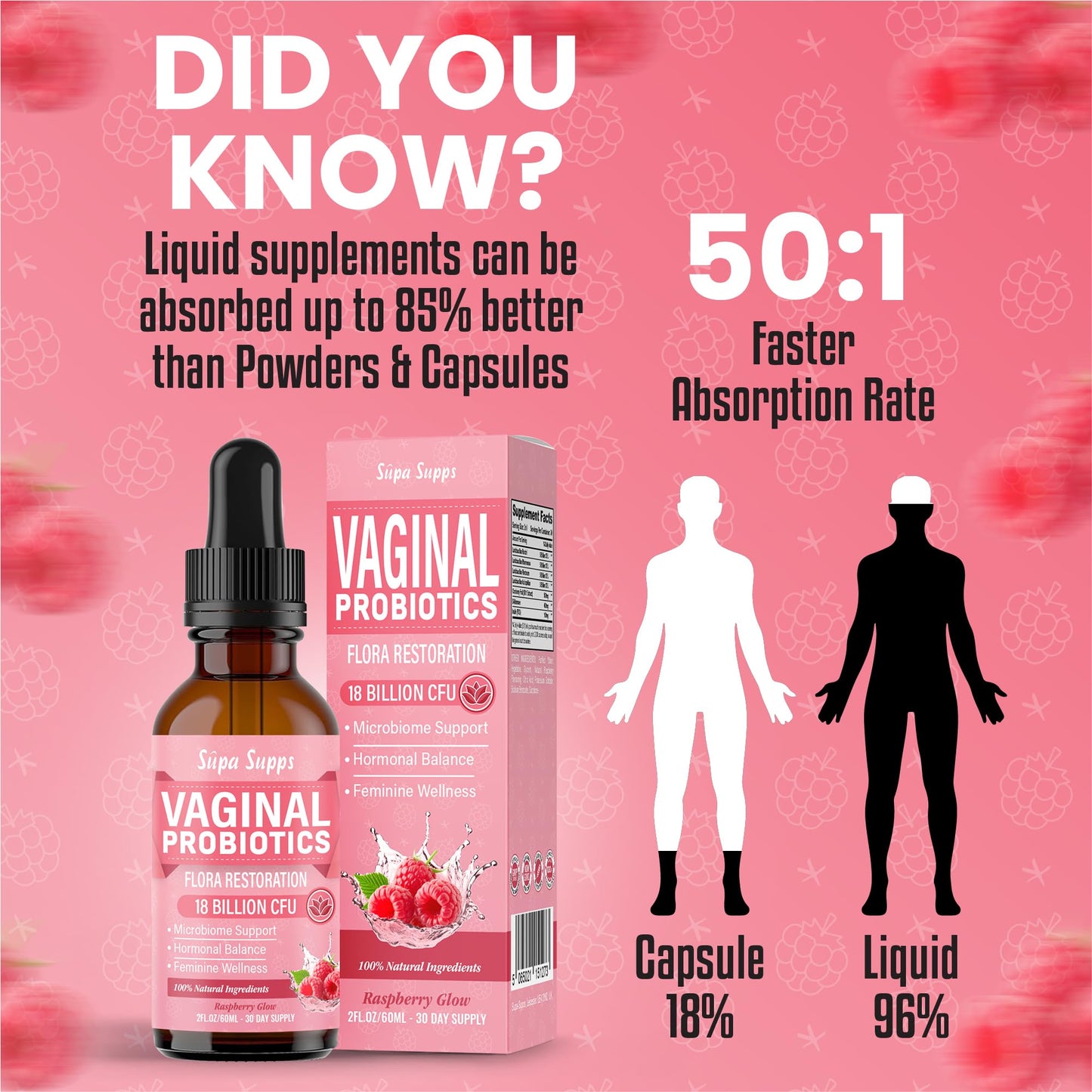 Vaginal Probiotics Liquid 60ml- Raspberry Flavour | Flora Probiotics for Women with Lactobacillus Reuteri | Intimate Support | Gut & Vaginal Flora | Female Balance- Fast Absorption BV Treatment Ladies