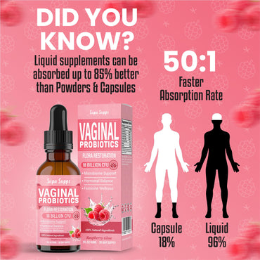 Vaginal Probiotics Liquid 60ml- Raspberry Flavour | Flora Probiotics for Women with Lactobacillus Reuteri | Intimate Support | Gut & Vaginal Flora | Female Balance- Fast Absorption BV Treatment Ladies
