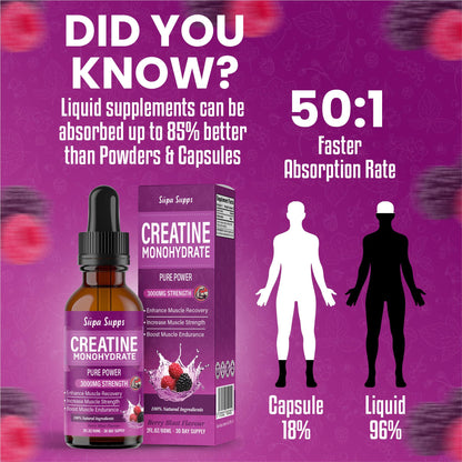 Creatine Monohydrate Drops 60ml - Liquid Alternative to Creatine Monohydrate Powder, Ideal for Gym Performance, Bulk Creatine Formula, Supports Muscle Growth, Recovery, and Energy - Berry Flavour