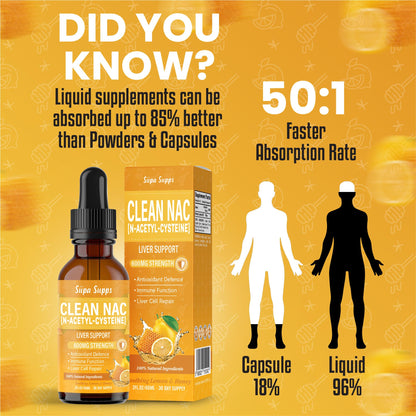 Clean NAC (N-Acetyl-Cysteine) Liquid 60ml - Honey & Lemon Flavour | Augmented NAC Supplement for Daily Support | High Absorption Formula | Easy Liquid Drops | nac n-Acetyl-cysteine 600mg Per Serving