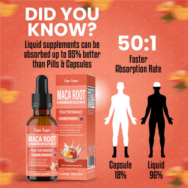 Maca Root & Magnesium Glycinate 60ml - Liquid Drops for Sleep, Energy & Hormone Balance - 2000mg Maca, 1000mg Magnesium per 2ml