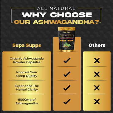Organic Ashwagandha Capsules 8000MG - 90 Pack - High Strength Cortisol Reducing Supplements, Premium Ashwagandha High Strength Formula for Stress Relief and Vitality - 6 Month Supply