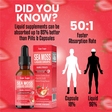 Organic Sea Moss Liquid Drops 60ml – Irish Sea Moss Organic Supplement for Immune Support, Thyroid Health, Digestion, and Skin, Seamoss Supplements with Bladderwrack & Burdock Root Strawberry Flavour