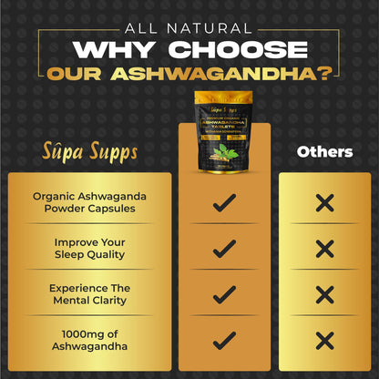 Organic Ashwagandha Tablets 1000MG - 180 Pack - High Strength Cortisol Reducing Supplements, Premium Ashwagandha High Strength Formula for Stress Relief and Vitality - 6 Month Supply