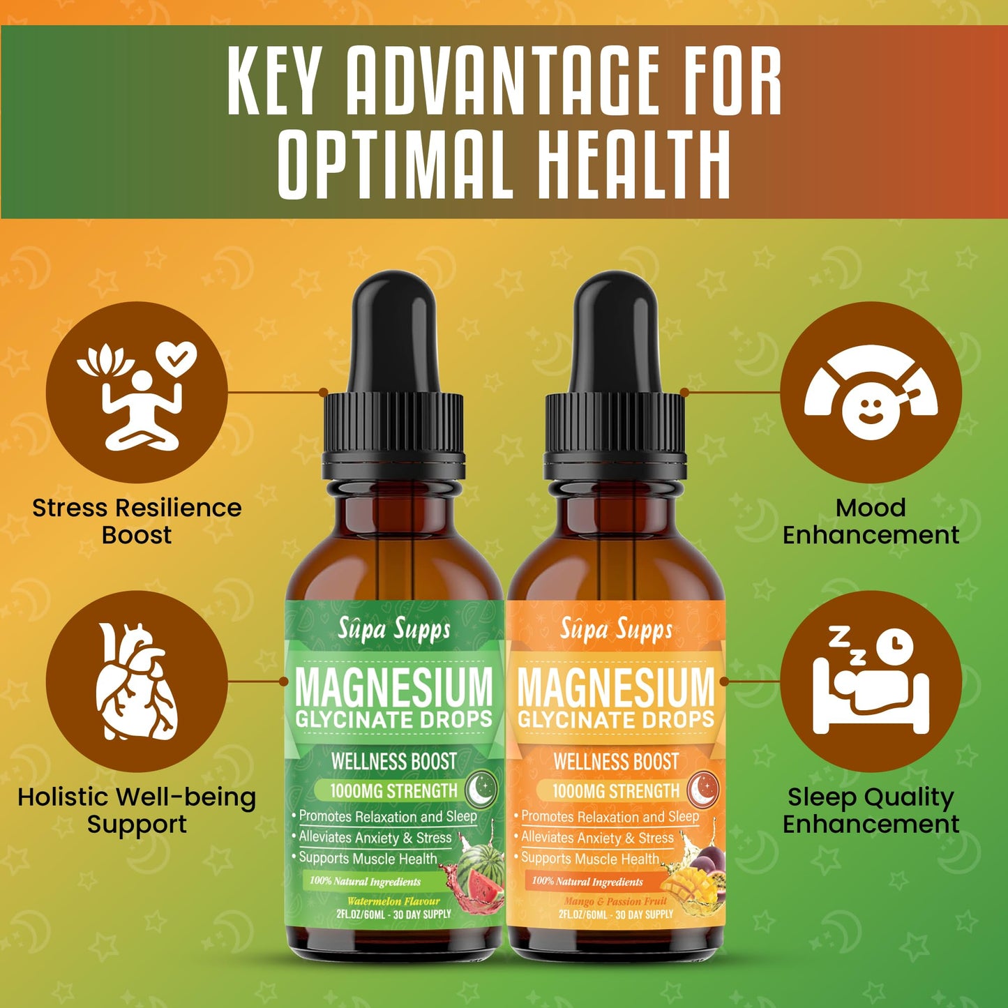 Magnesium Glycinate Liquid 1000MG – Liquid Magnesium Glycinate Drops with Trace Minerals – High Absorption, Supports Sleep, Relaxation, Nerve & Muscle Function, Watermelon/Mango & Passion Fruit
