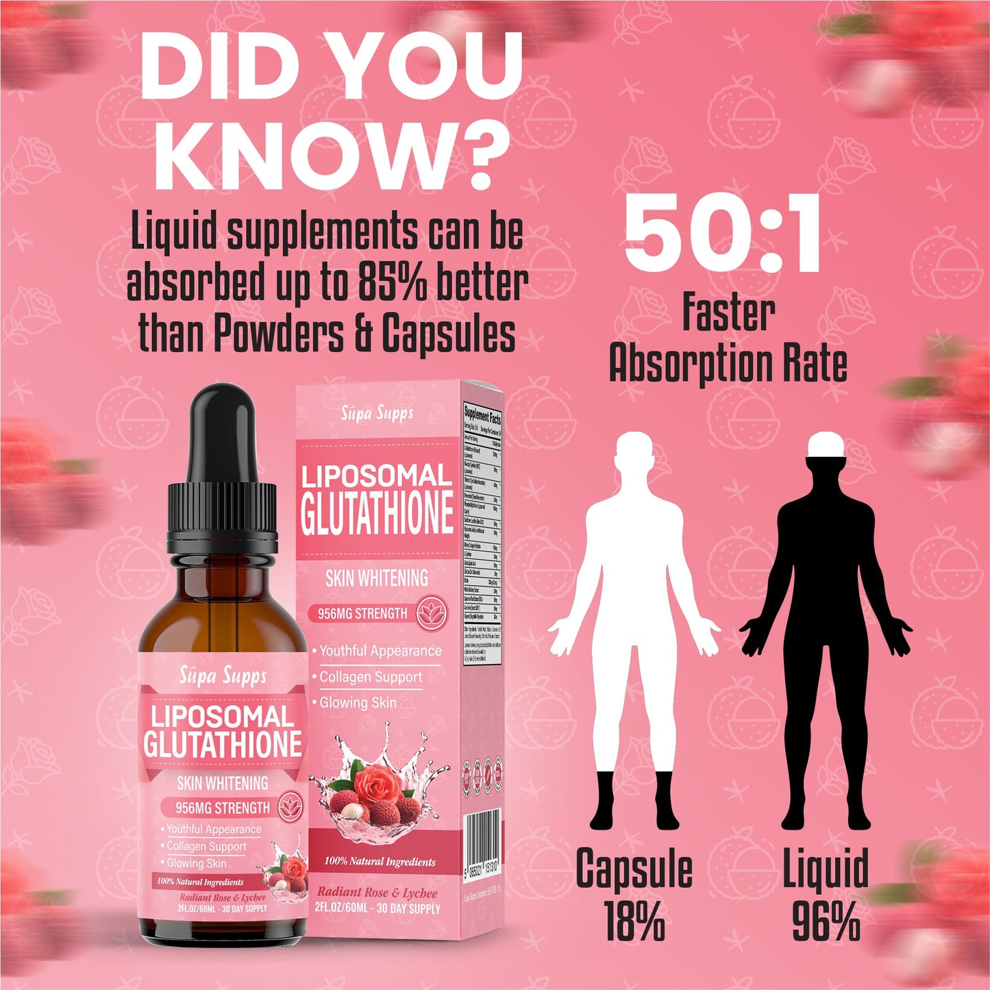 Liposomal Glutathione Liquid 60ml - Reduced Antioxidant Formula with Vitamin C for Skin Radiance, Detox & Cellular Health - Rose & Lychee Flavour - Glutathione Supplements Skin Whitening