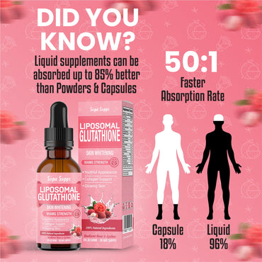 Liposomal Glutathione Liquid 60ml - Reduced Antioxidant Formula with Vitamin C for Skin Radiance, Detox & Cellular Health - Rose & Lychee Flavour - Glutathione Supplements Skin Whitening