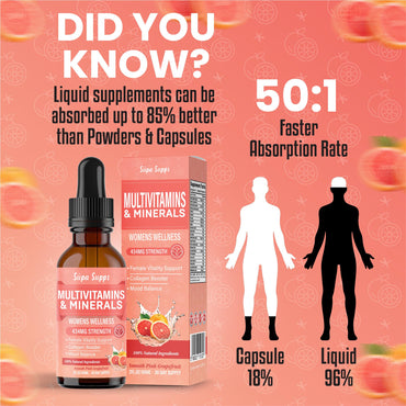 Multivitamins & Minerals for Women 30 Plus - Daily Vitamins A C D E K B Complex, Iron & Zinc - Smooth Pink Grapefruit Flavour - Best Vitamin Multivitamin for Women - Multi Vitamins for Mens Health
