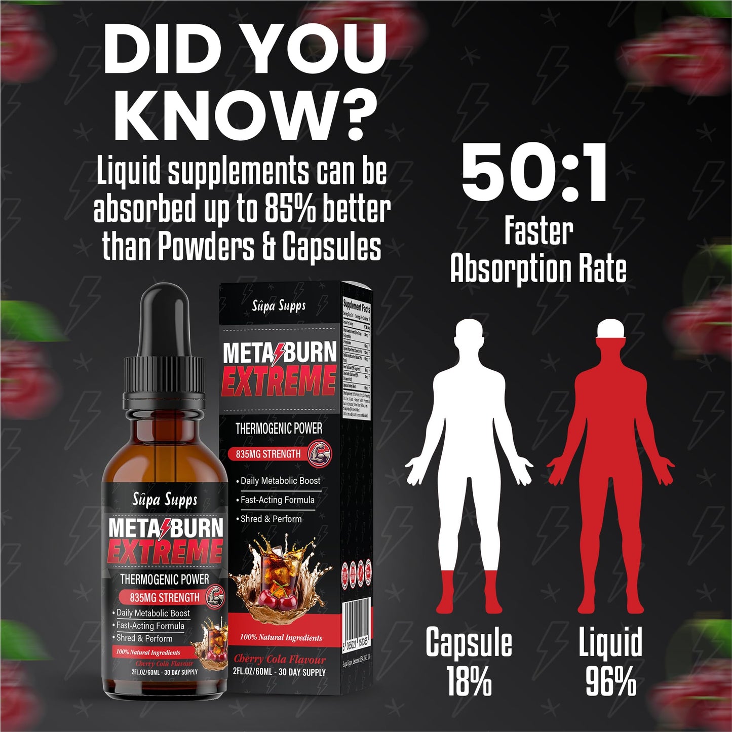 MetaBurn Extreme Liquid 60ml - Cherry Cola Flavour | Advanced Appetite Suppressants for Women & Weight Loss for Men Support | Potent Fat Burner with Caffeine, Cayenne, Green Tea & Coleus Forskohlii