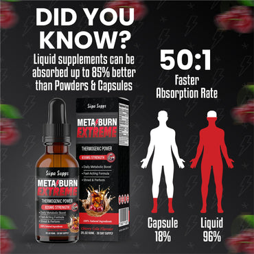 MetaBurn Extreme Liquid 60ml - Cherry Cola Flavour | Advanced Appetite Suppressants for Women & Weight Loss for Men Support | Potent Fat Burner with Caffeine, Cayenne, Green Tea & Coleus Forskohlii