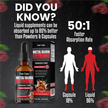 MetaBurn Extreme Liquid 60ml - Cherry Cola Flavour | Advanced Appetite Suppressants for Women & Weight Loss for Men Support | Potent Fat Burner with Caffeine, Cayenne, Green Tea & Coleus Forskohlii